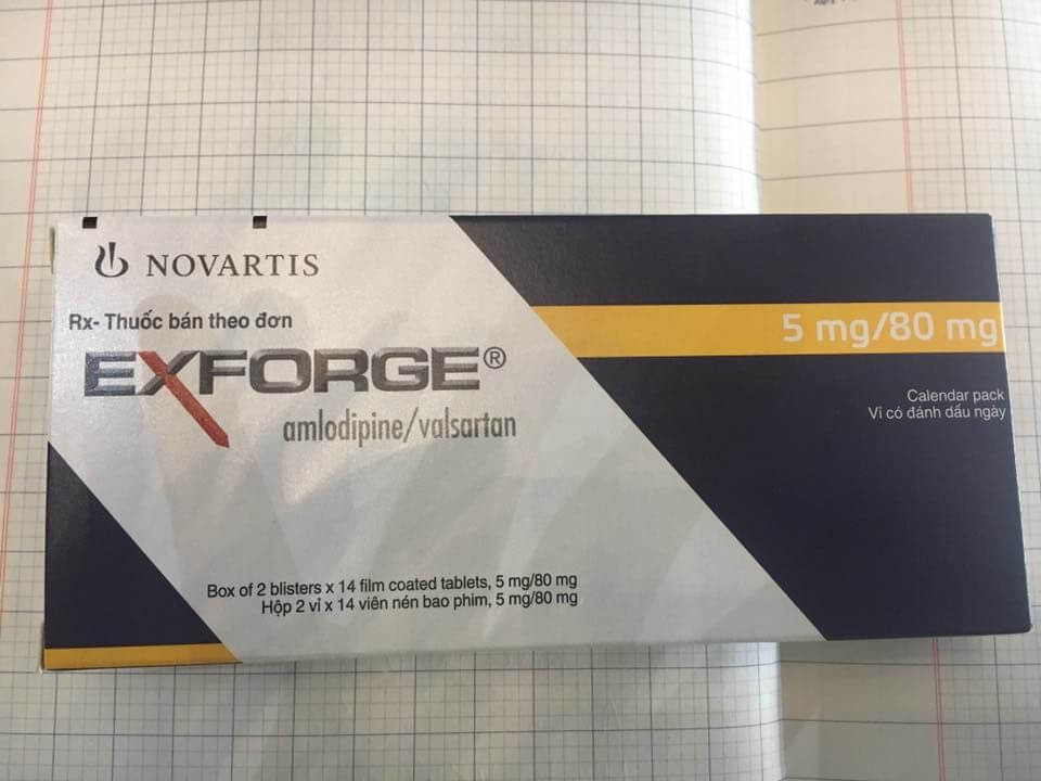 Exforge 5/80 Mg
