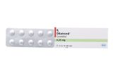 Dilatrend 6.25Mg